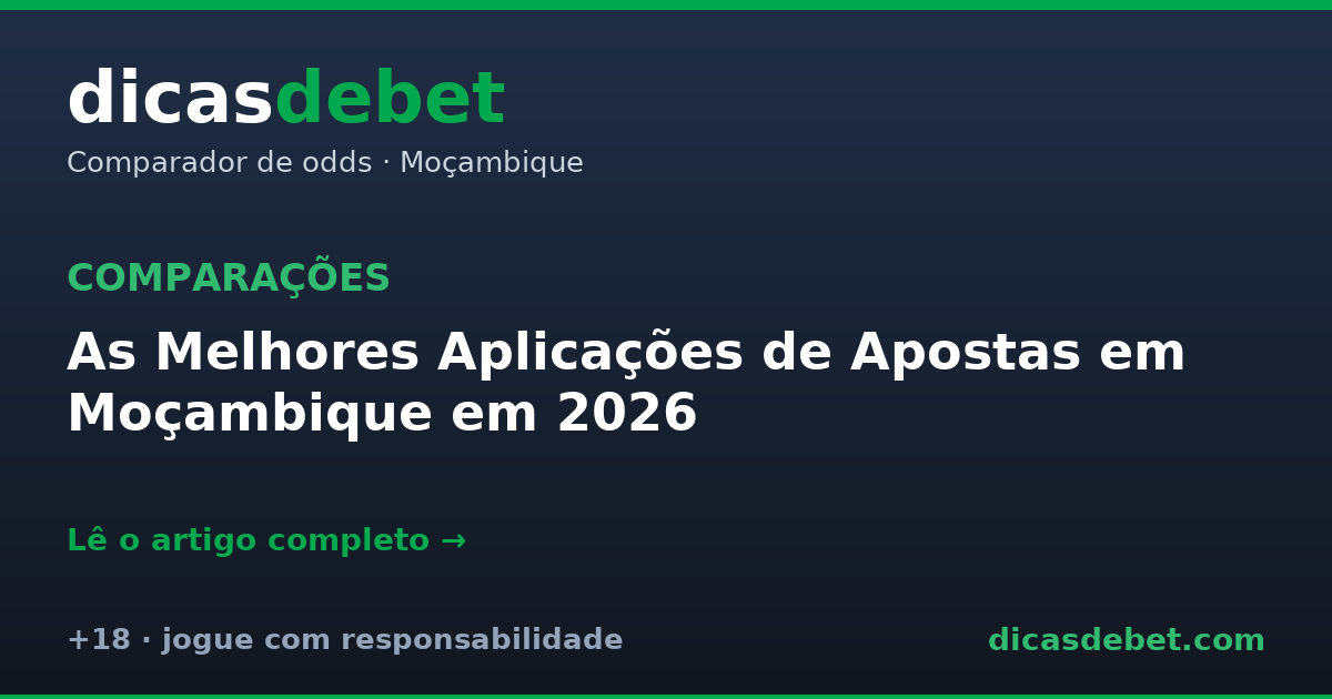 As Melhores Aplicações de Apostas em Moçambique em 2026